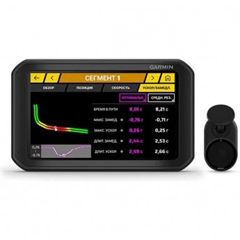 Тренер GARMIN CATALYST